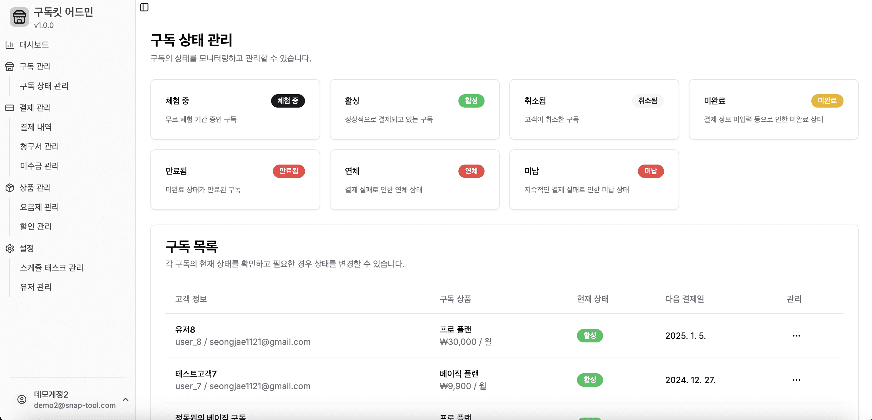 구독 상태 관리 대시보드